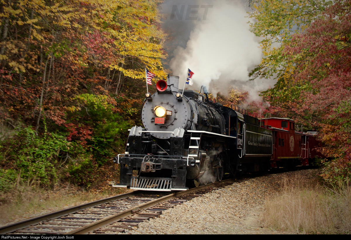 Locomotive Details